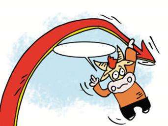 通威進軍組件、長春高新跨界光伏？A股光伏板塊下周會漲嗎？——以“長春通訊設備”為引的數據分析